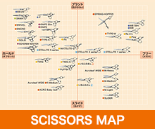 SCISSORS MAP