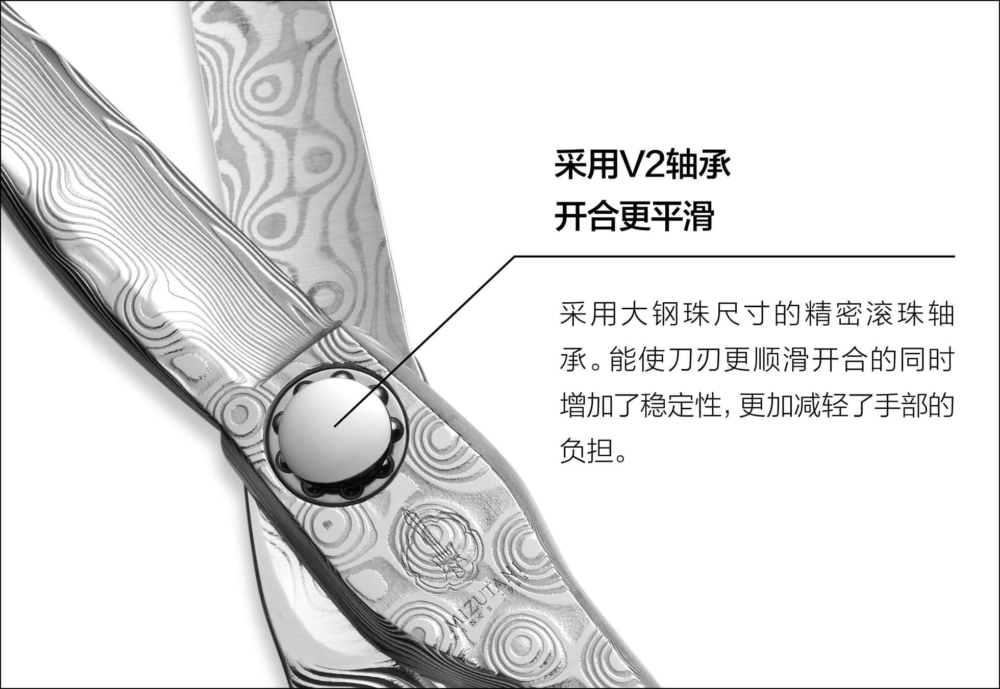 采用V2轴承开合更平滑