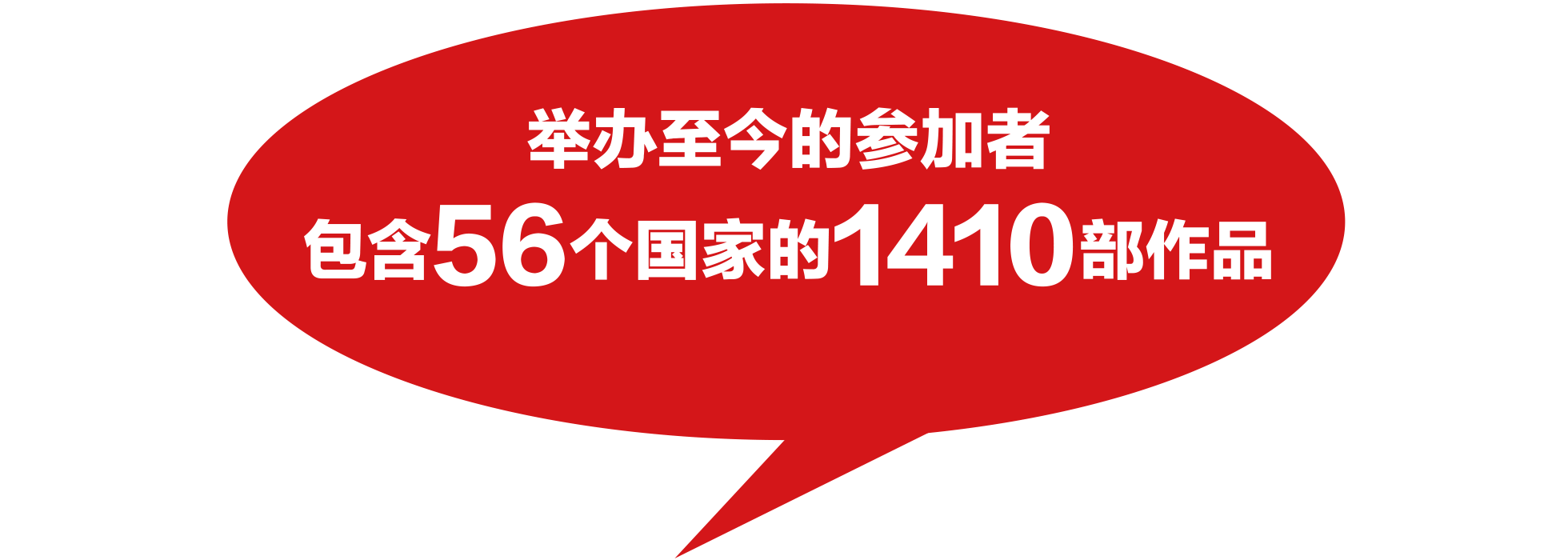 举办至今的参加者包含56个国家的1410部作品