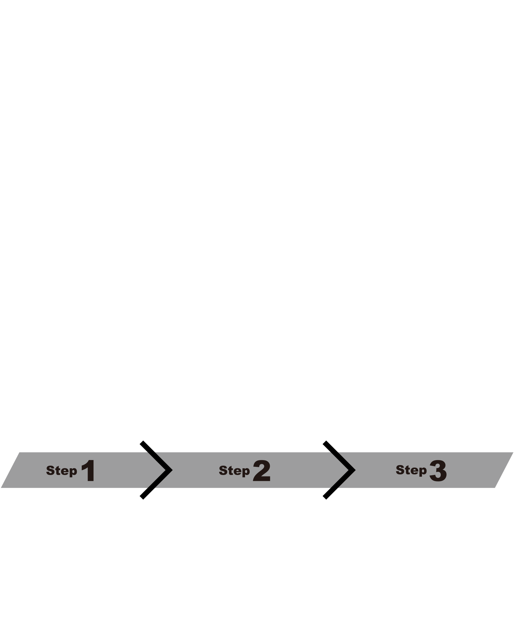 Elements that make up the style