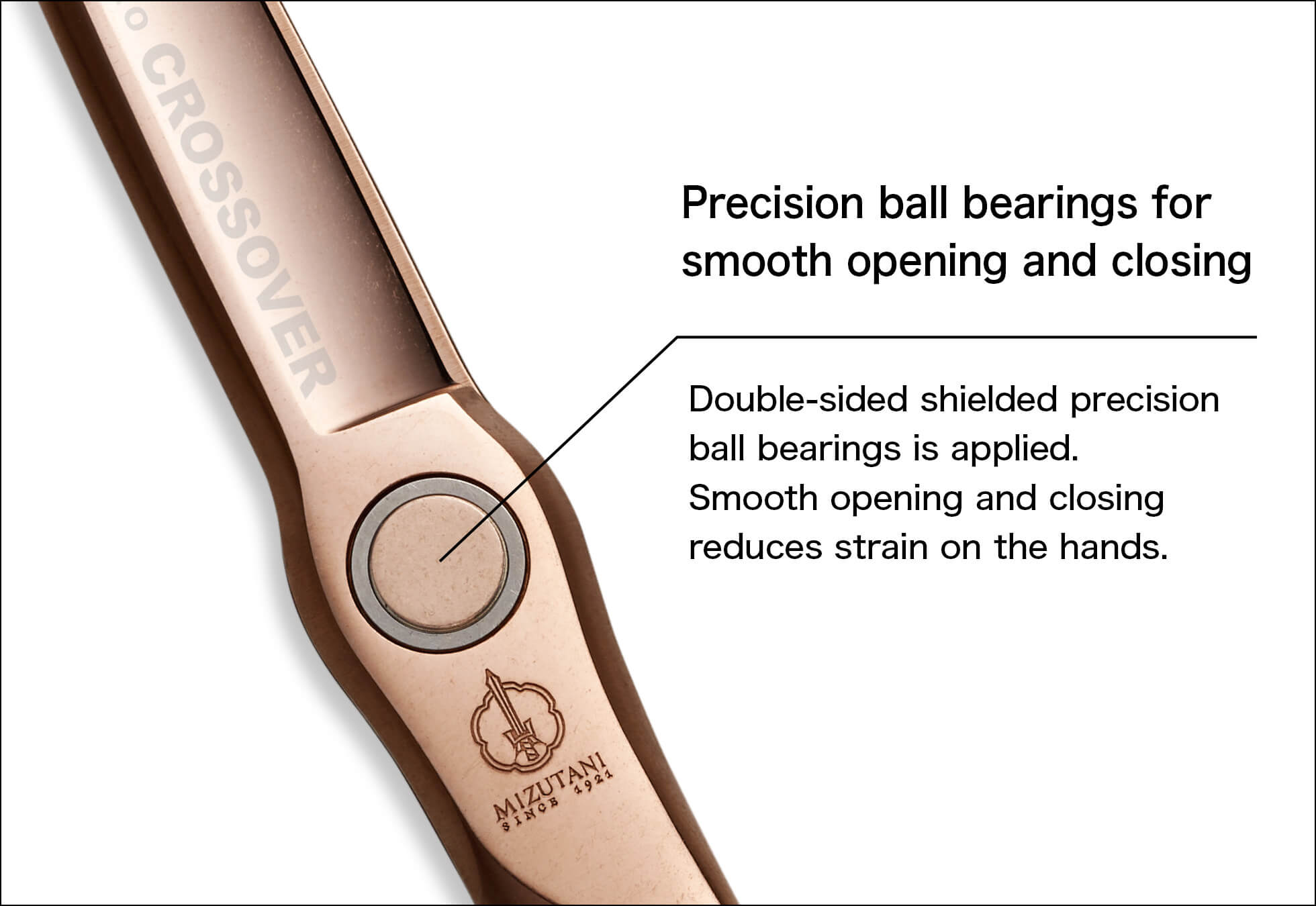 Precision ball bearings for smooth opening and closings.