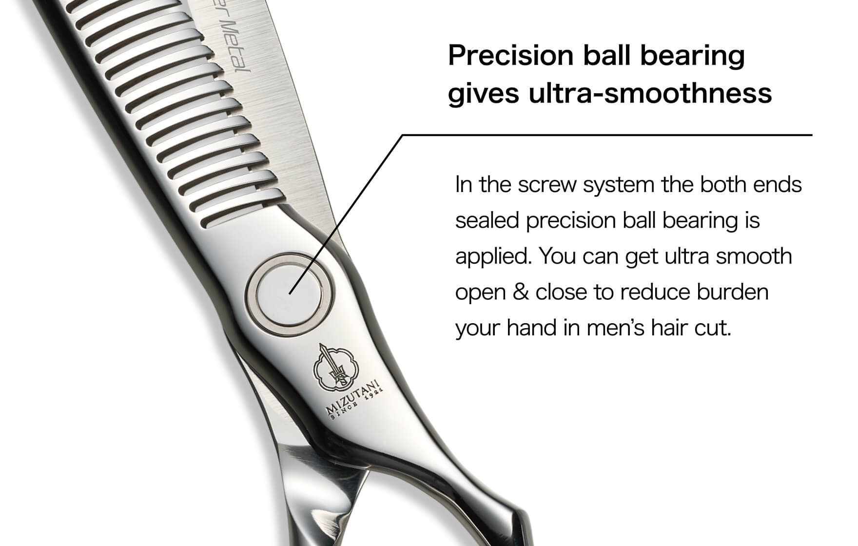Precision ball bearing gives ultra-smoothness 
