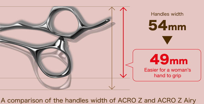 ACRO ZとACRO Z Airyのハンドル幅の比較
