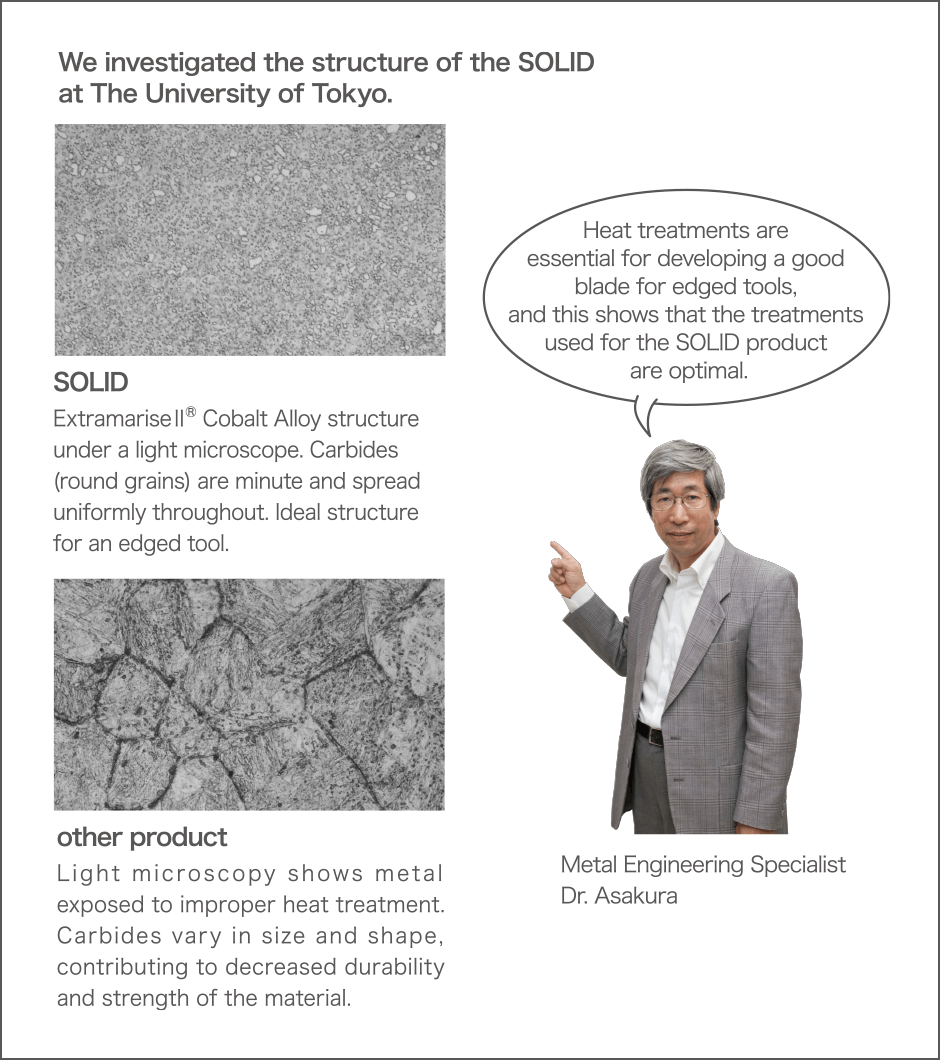 We investigated the structure of the SOLID 
at The University of Tokyo.